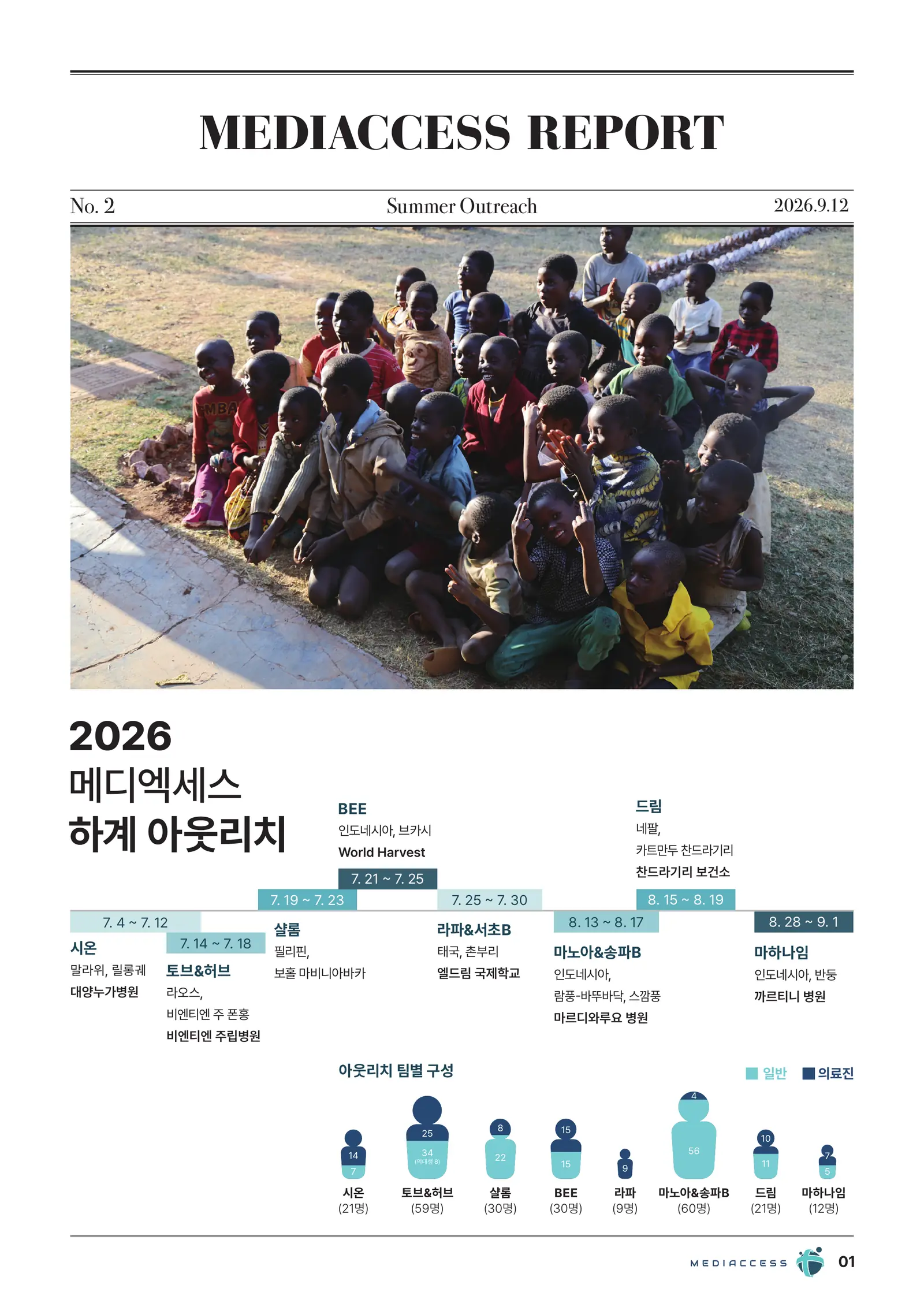 2026 메디엑세스 하계 아웃리치 리포트 1/12