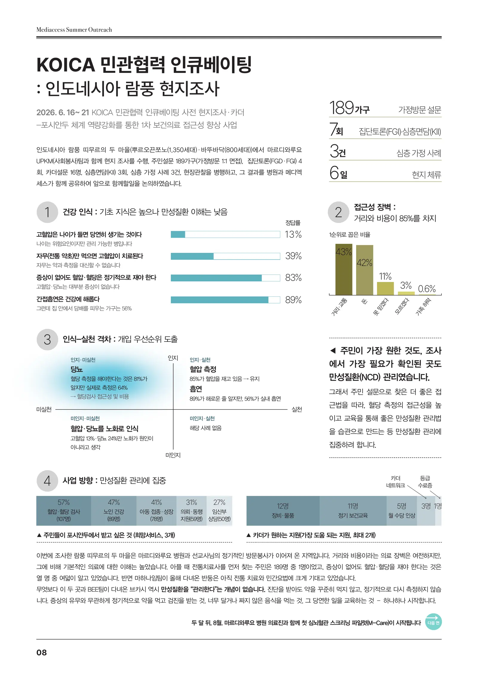 2026 메디엑세스 하계 아웃리치 리포트 8/12