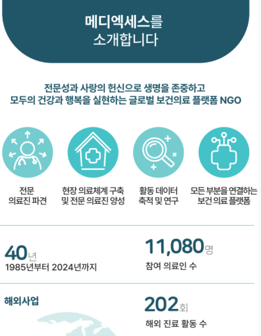 메디엑세스를 소개합니다